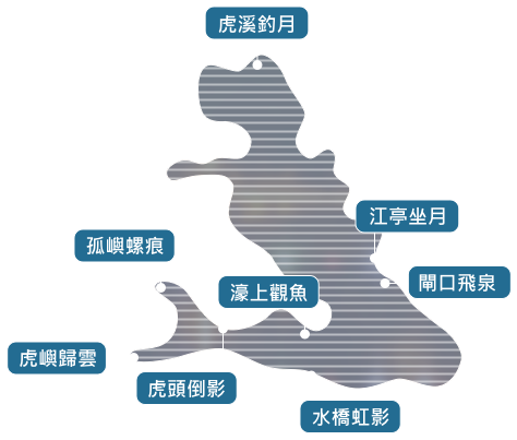 虎頭埤八景地理位置