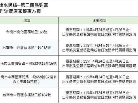 2026虎頭埤水與綠─第二屆熱狗盃活動合作消費店家優惠方案