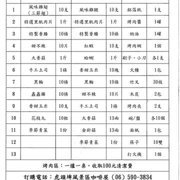 烤肉代辦清單-1200元&1500元