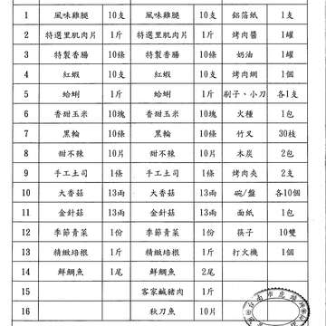 烤肉代辦清單-1800元&2000元