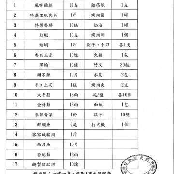 烤肉代辦清單-2500元